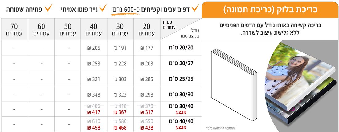 מחירון הדפסת אלבומים דיגיטליים כריכת תמונה
