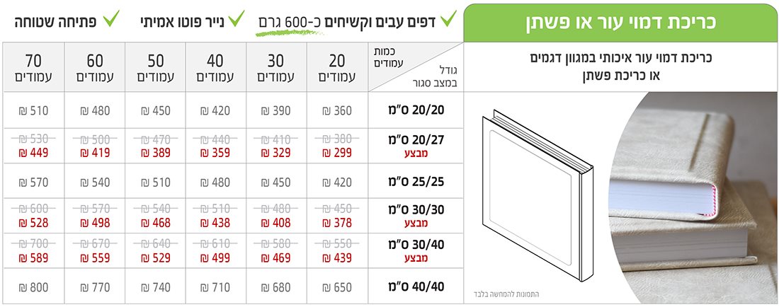 מחירון הדפסת אלבומים דיגיטליים